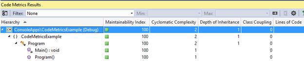 Code Metrics Example